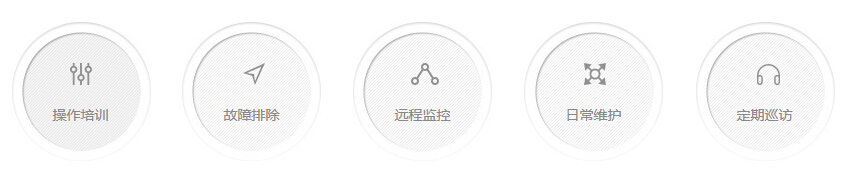 技術支持(圖1)